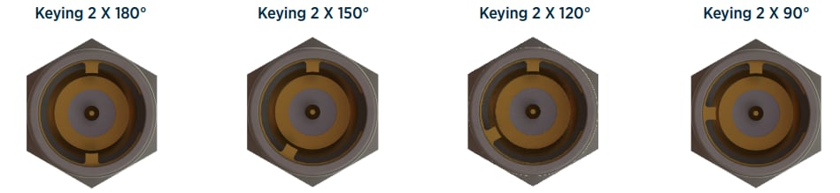 インフォグラフィック - Amphenol / SV Microwave キー付きSMAケーブルアセンブリ